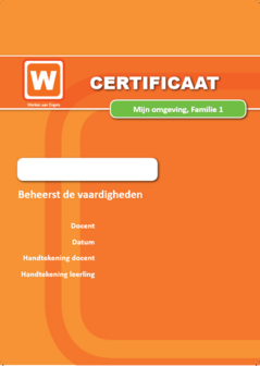 ERK - Mijn Omgeving - Familie - Certificaat